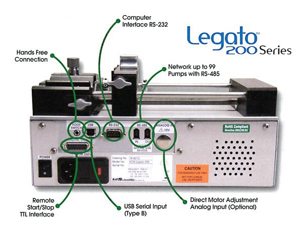 Legato Backpanel