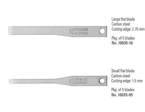 Blades